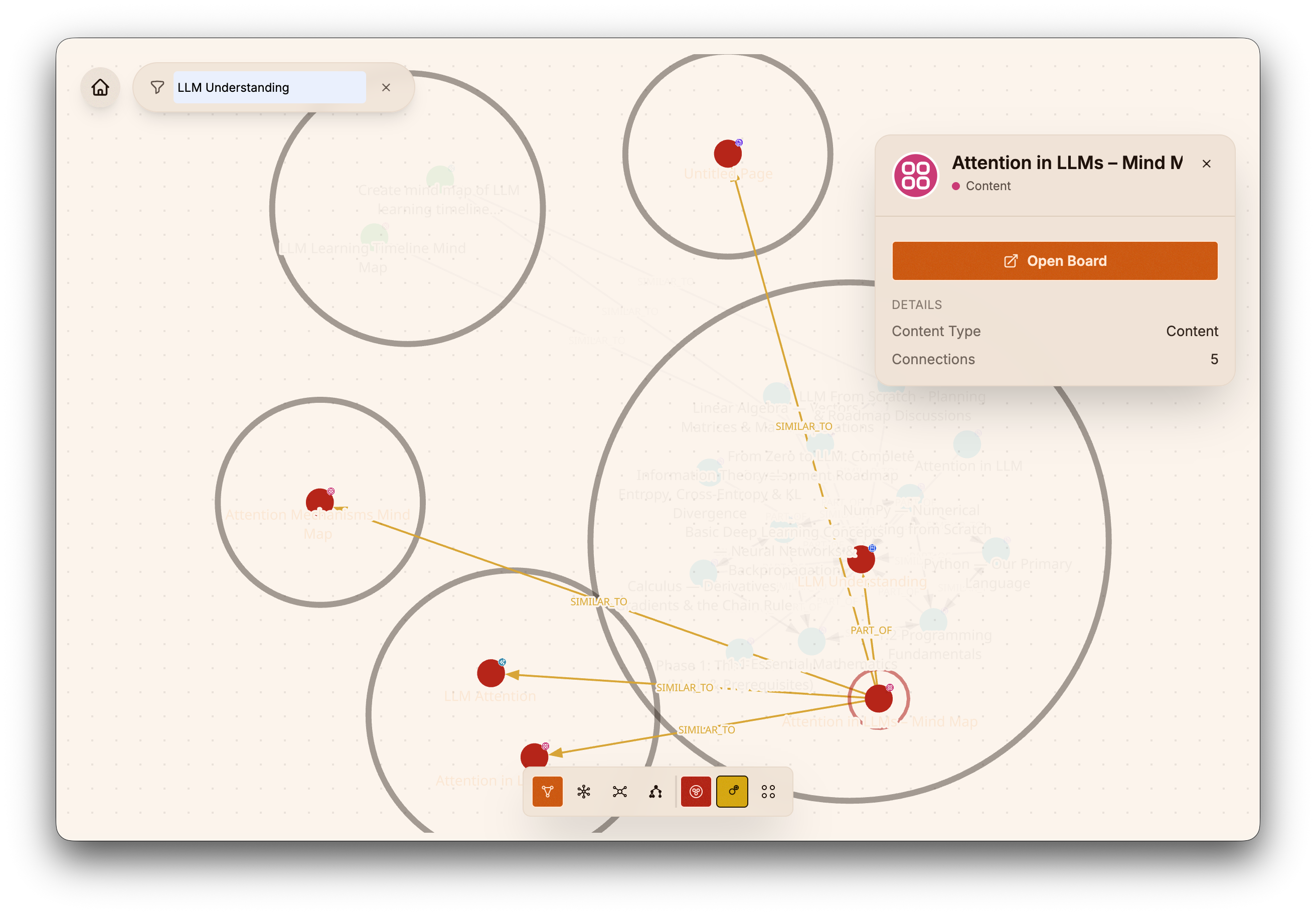 Node Focus