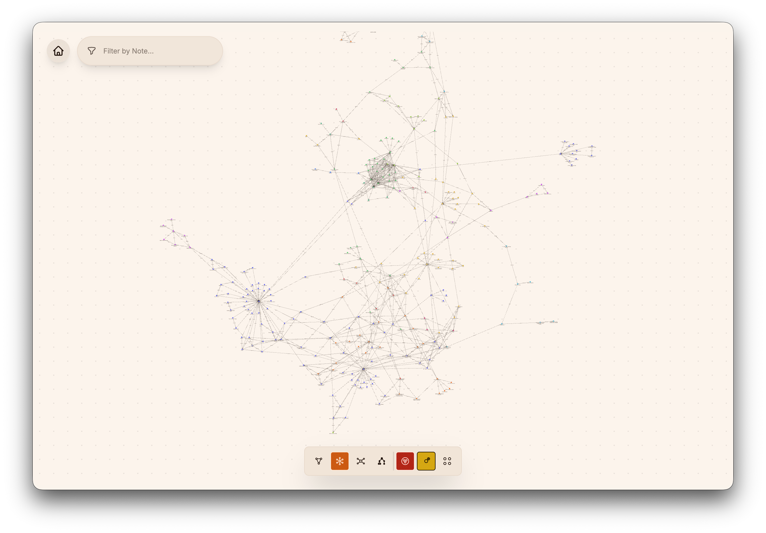 Global Graph
