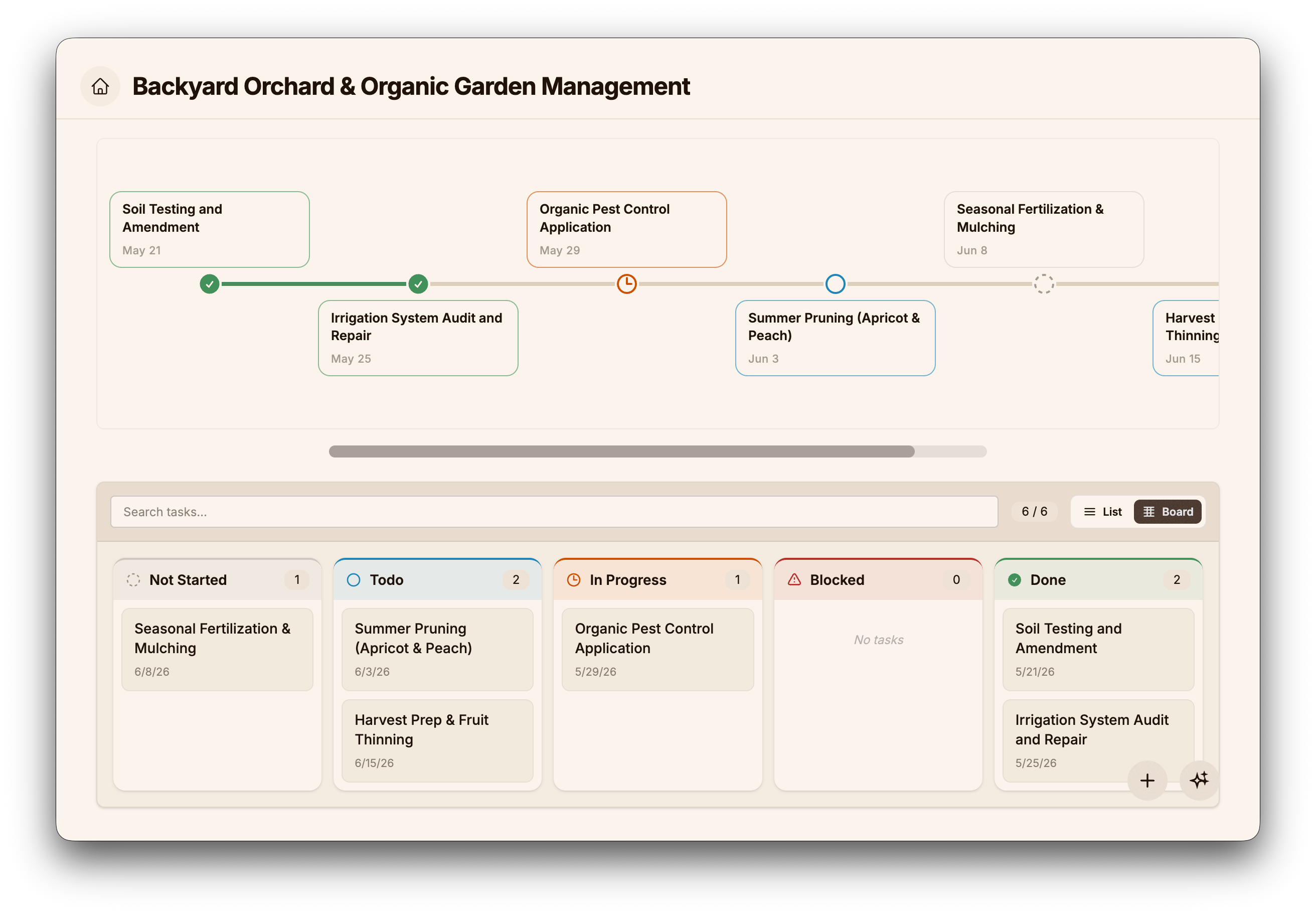 Graph View